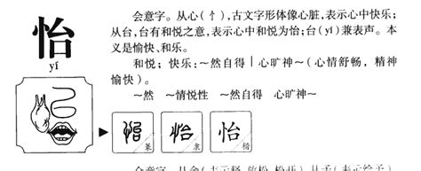 怡意思名字|怡字的含义和寓意